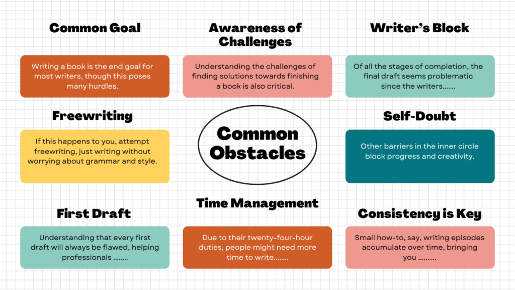 Common Obstacles Image