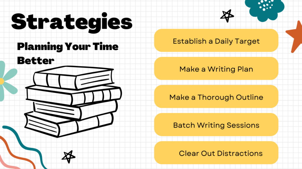 Strategies For Planning Your Time Image